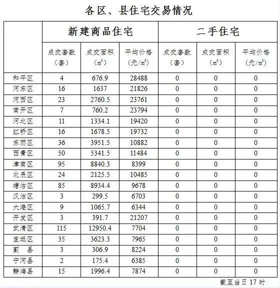 陈旗社区电话：构建和谐邻里关系的关键